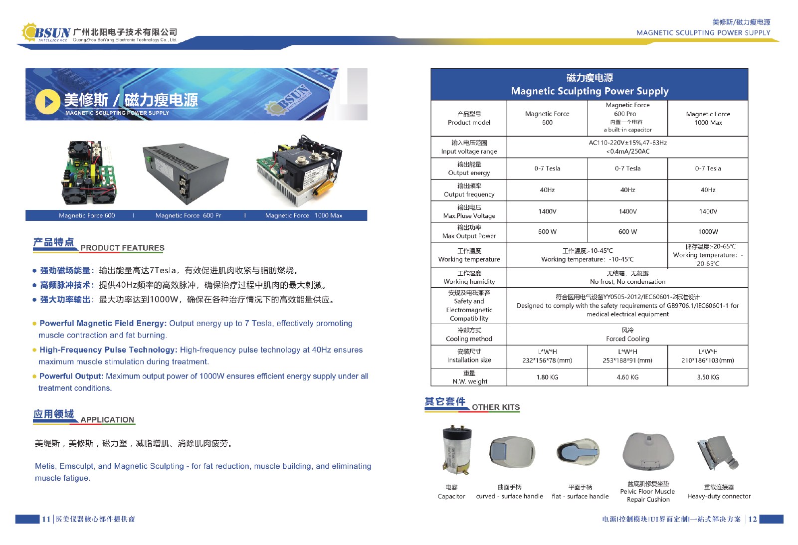 Magnetic sculpting catalog