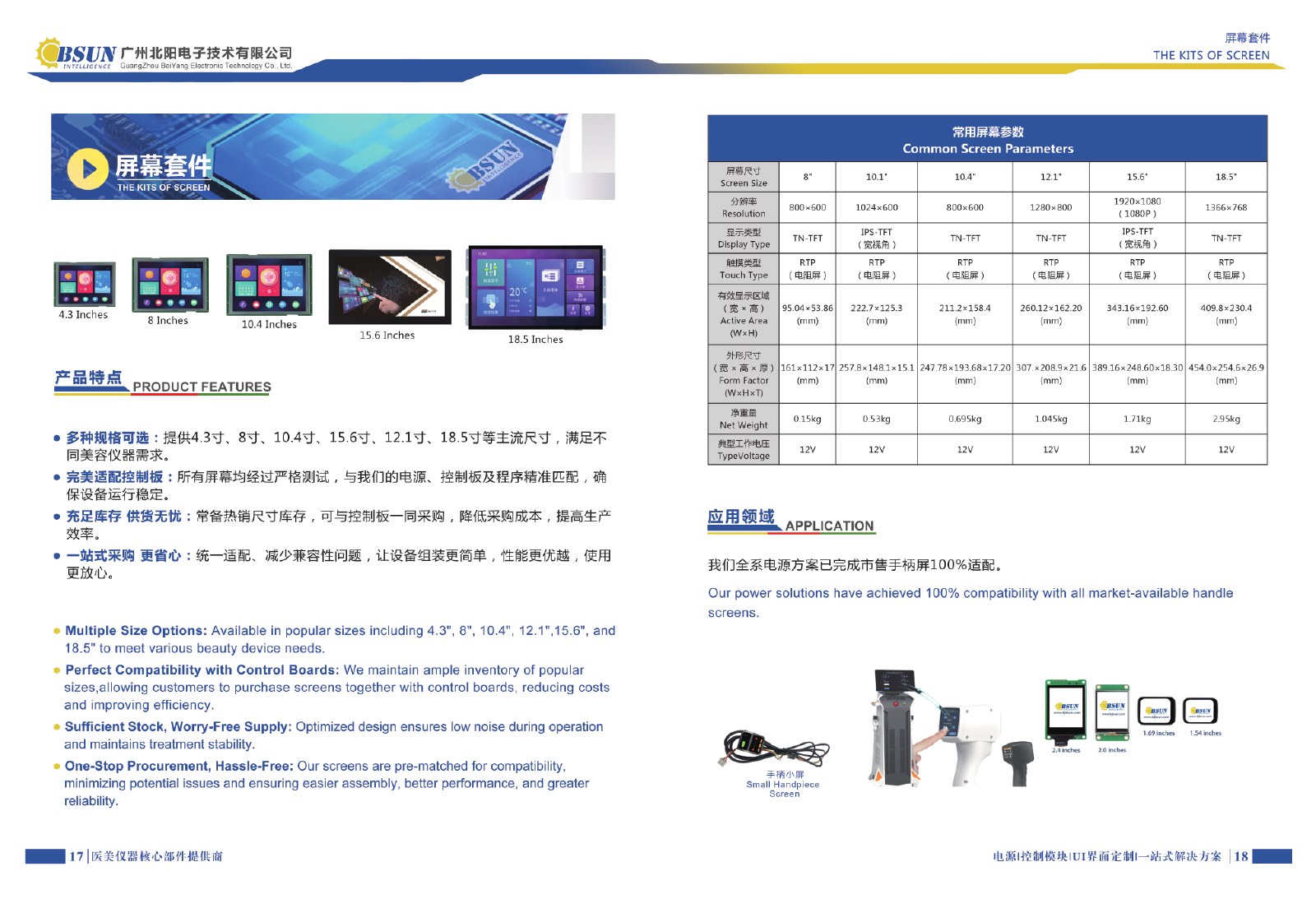 Display kit catalog