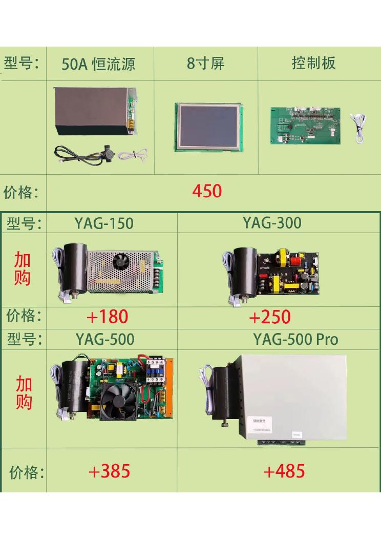 BSUN / xpBSUN 美容仪器电源与智能控制新闻图片