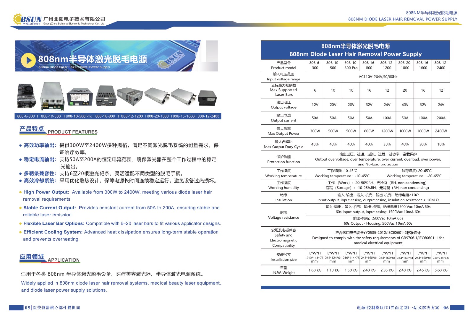 808nm power supply catalog